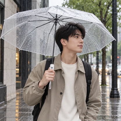 parapluie pliant automatique transparent
