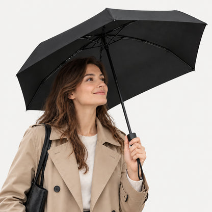 Parapluie de poche pliable